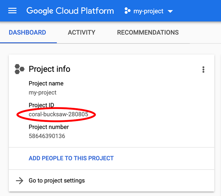 Project ID